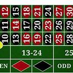 roulette double bet